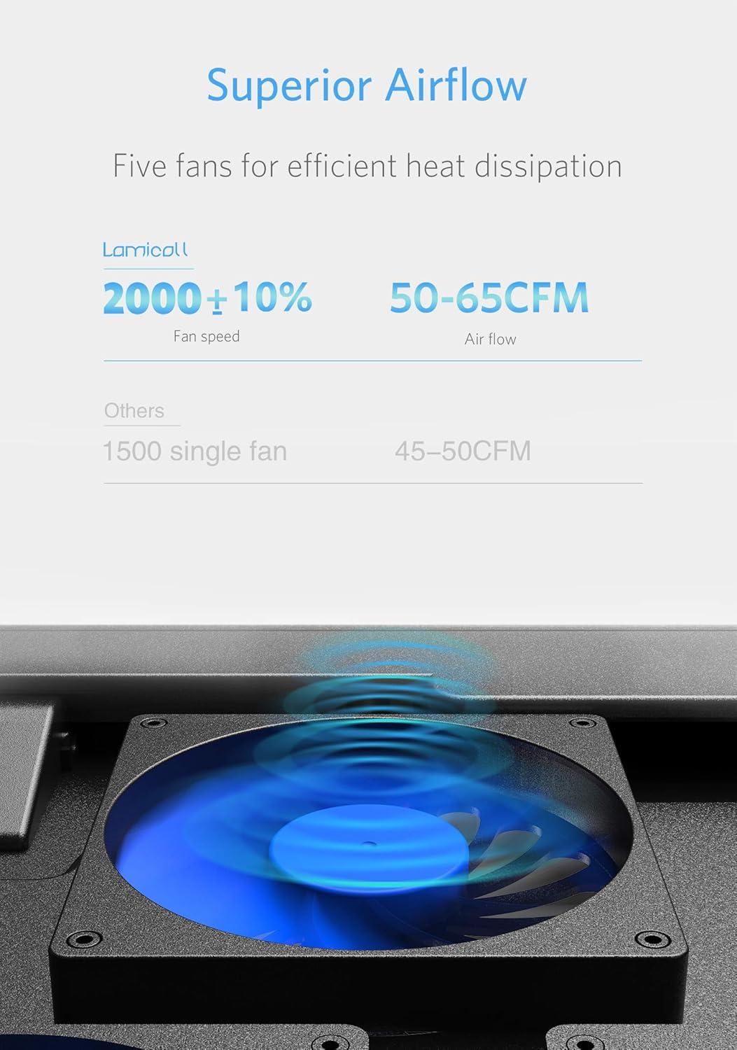 imageLamicall Laptop Cooling Pad Laptop Cooler  Portable Slim Laptop Cooling Stand Holder Riser with 5 Fans Compatible with MacBook Air Pro Dell XPS HP Alienware Laptop Notebooks Up to 156 Inch