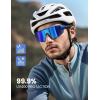 imageLamicall 24g Polarized Sports Sunglasses for Men Women  UV400 Protection Sun Glasses for Running Cycling Baseball FishingBlue Frameblue Lens