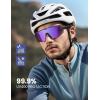 imageLamicall 24g Polarized Sports Sunglasses for Men Women  UV400 Protection Sun Glasses for Running Cycling Baseball FishingGray Framepurple Lens