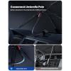 imageLamicall Car Windshield Sunshade Umbrella  Foldable Car Windshield Sun Shade Cover 5 Layers UV Block Coating 52quotx31quot Front Window Heat Insulation Protection for Auto Sedan SUV Windshield
